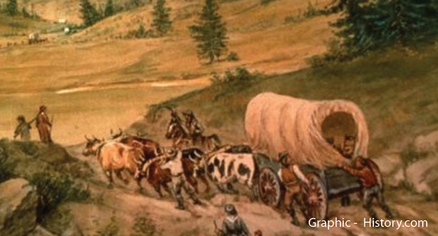 Westward Expansion